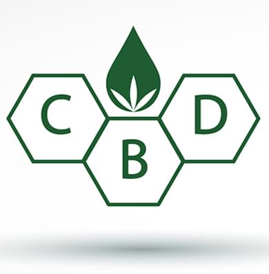 Synabis CBD Wholesale