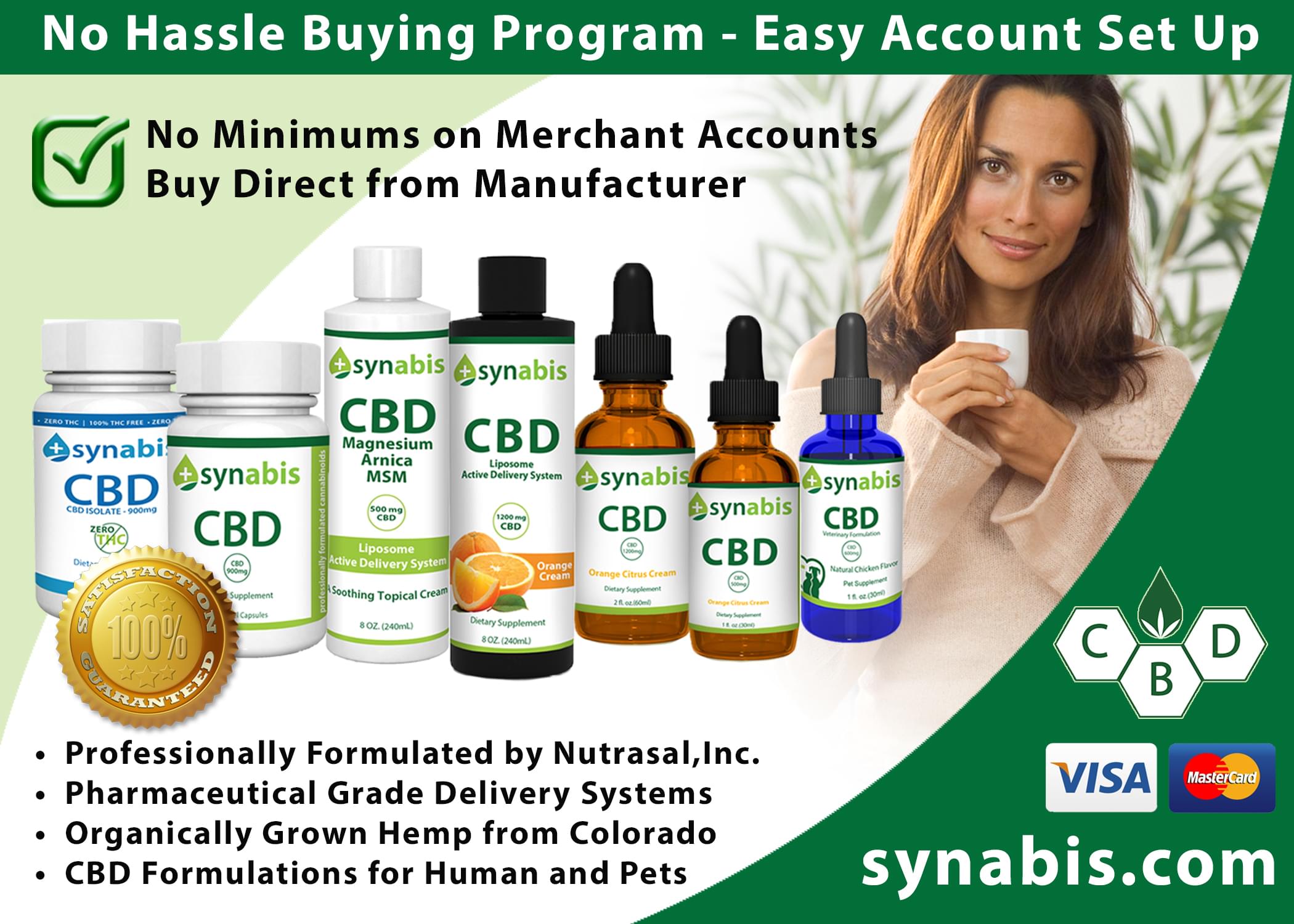 Synabis No Hassle Wholesale Program